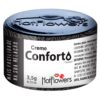 STIMULATING CREAM CONFORNT EFFECT UNISEX